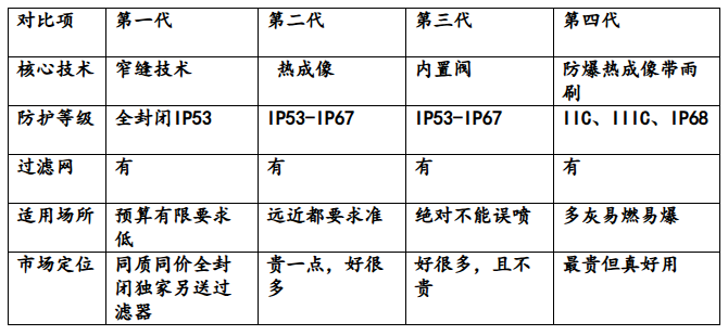 14b9d6a1-d48e-482c-9b1c-a203507d4001.png